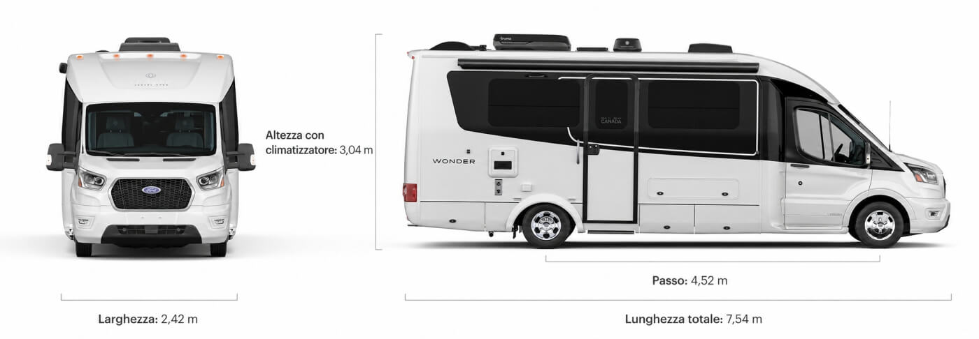 Schema delle dimensioni di un camper con altezza, larghezza, lunghezza e passo.